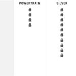 Chevrolet Protection Plan Findlay Chevrolet