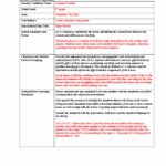 Class Profile For Lesson Plan Class Profile For Lesson Plan Jaimie Ching College Of Education Studocu