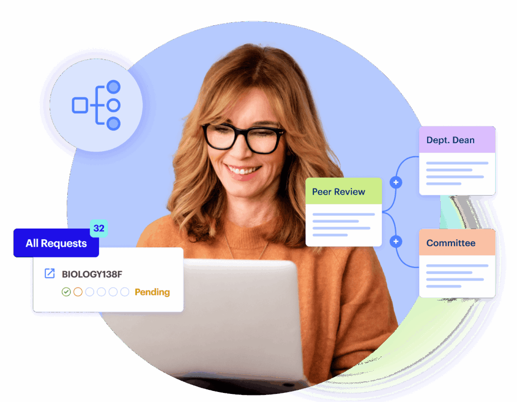 Curriculum Management Scheduling Software