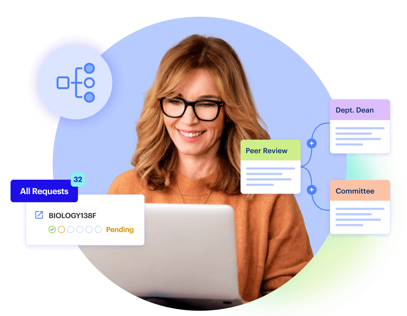 Curriculum Management Scheduling Software Curriculum Management Scheduling Software