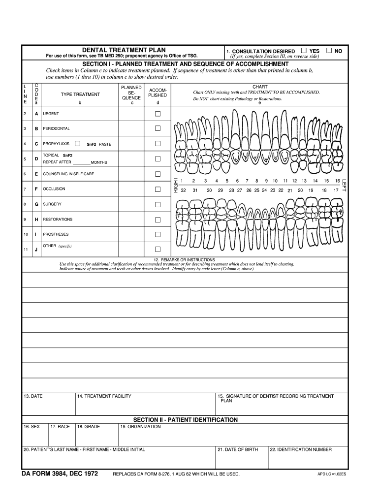 Dental Treatment Plan Template Fill Online Printable Fillable Blank PdfFiller