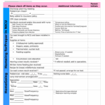 Discharge Planning Checklist Template Fill Out Sign Online DocHub