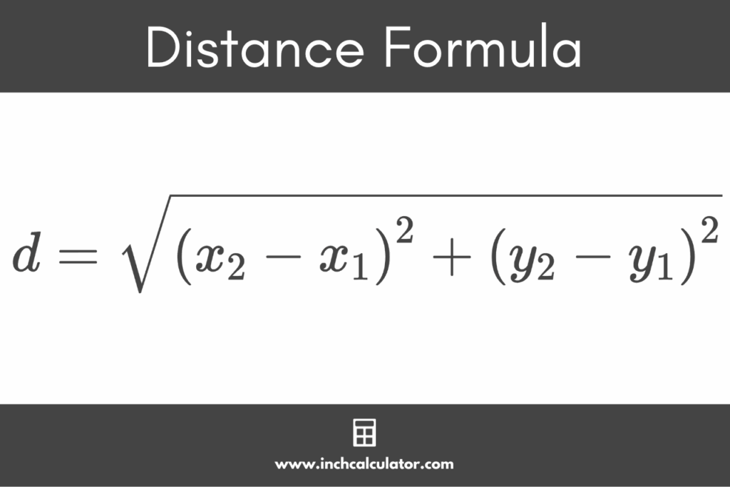 Distance Between Two Points Calculator Inch Calculator