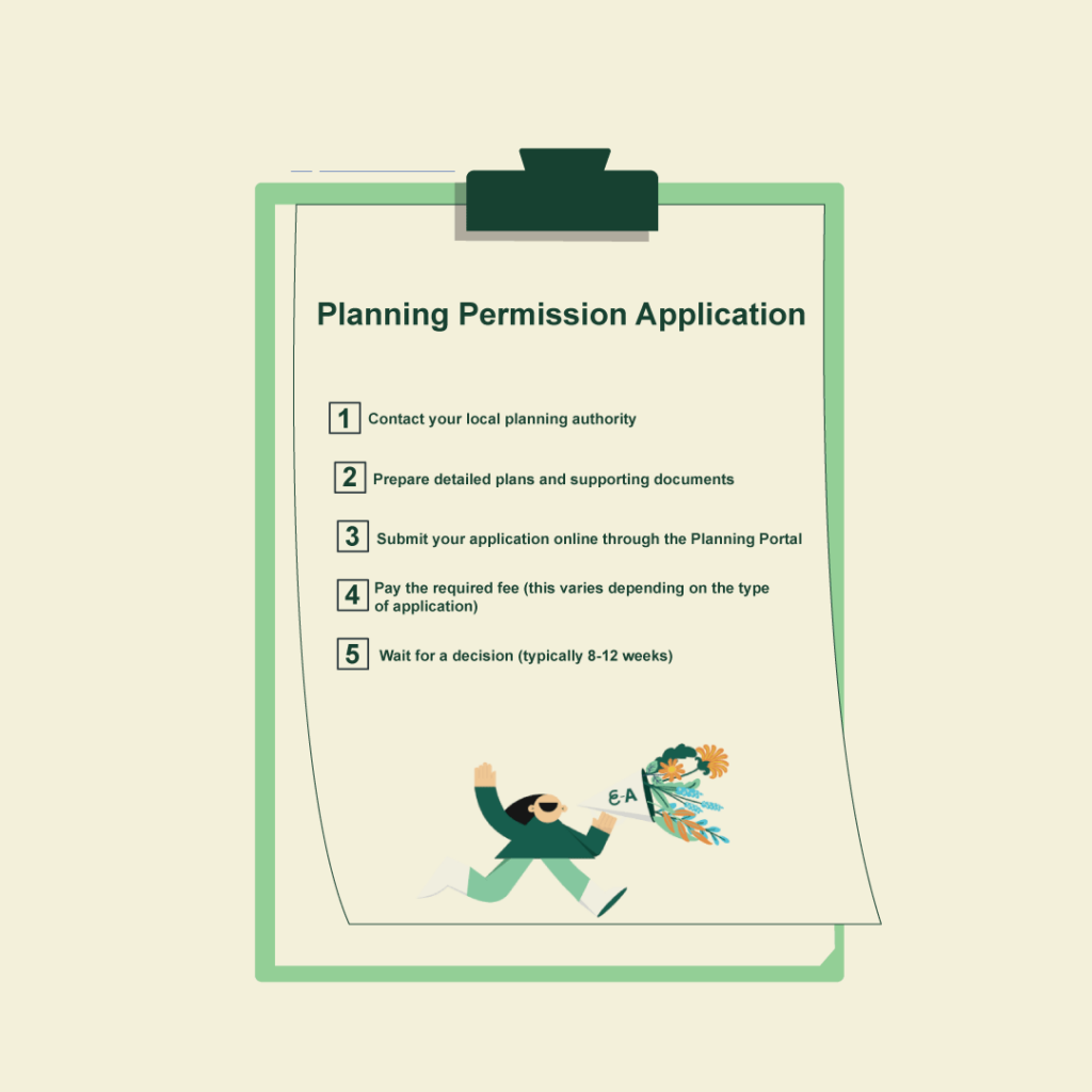 Do You Need Planning Permission For Solar Panels Eco Affect