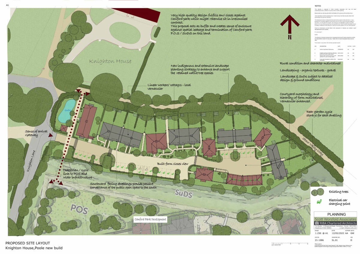 East Dorset Homes Approval Ken Parke Planning Consultants Ltd