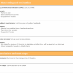 Employee Retention Plan Template Successfully Retain Top Talent HiBob