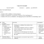 English 4 Longterm Lesson Plan 2020 2021 sem 2 Chudthang312201 Page 1 8 Flip PDF Online PubHTML5
