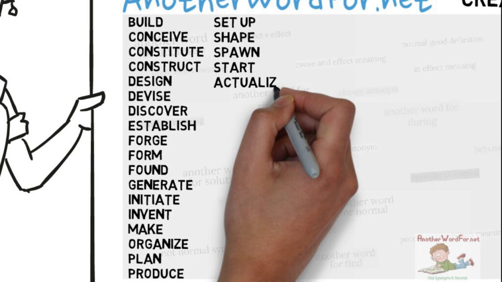 English Language Arts Create Synonyms Learn English Pronunciation Improve Your Vocabulary YouTube