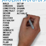 English Language Arts Create Synonyms Learn English Pronunciation Improve Your Vocabulary YouTube
