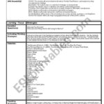 English Worksheets LEARNING FOCUSED Lesson Planning Form