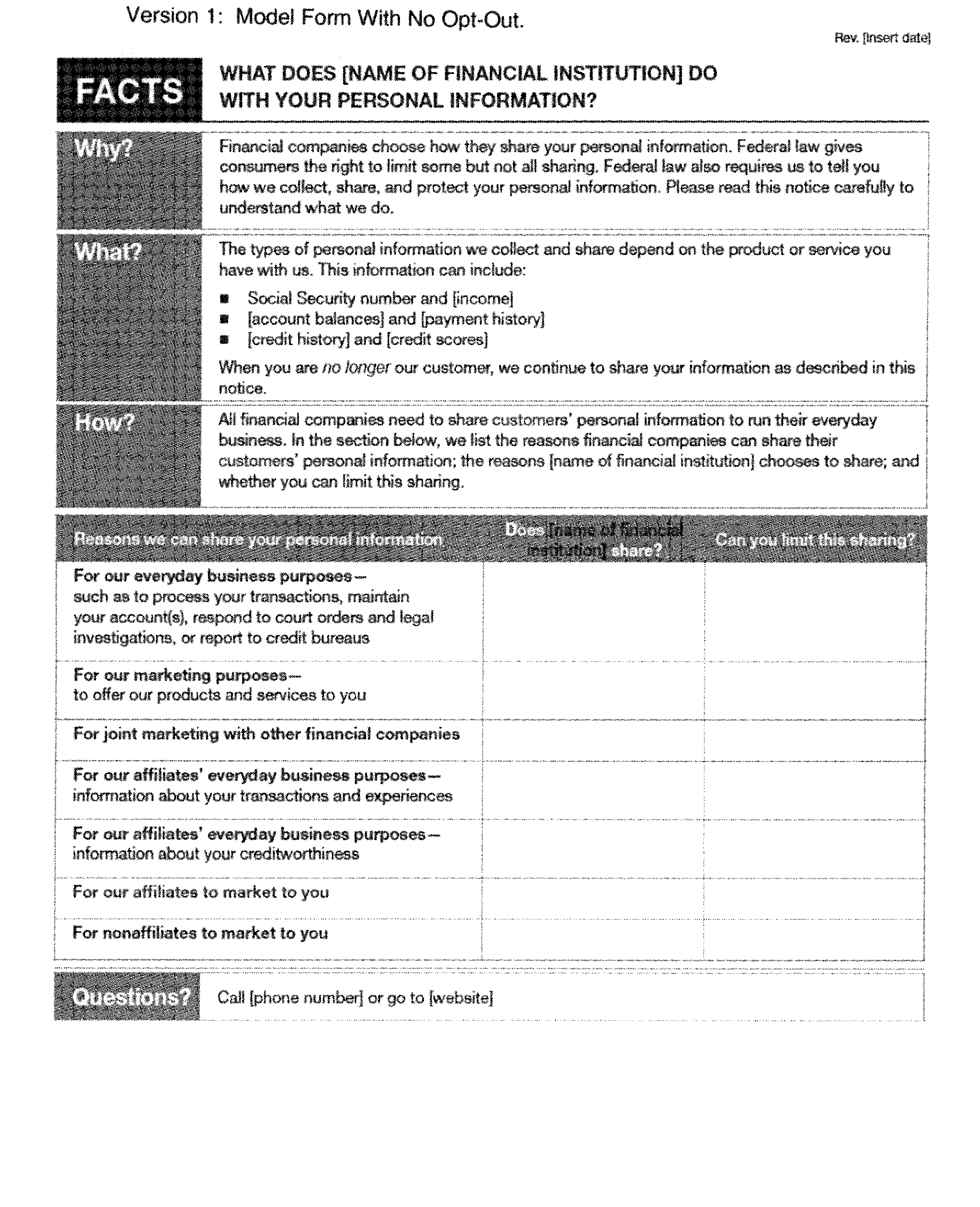 Federal Register Final Model Privacy Form Under The Gramm Leach Bliley Act