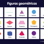Figuras Geom tricas Qu Son Cu les Son Tipos Y Su Nombre