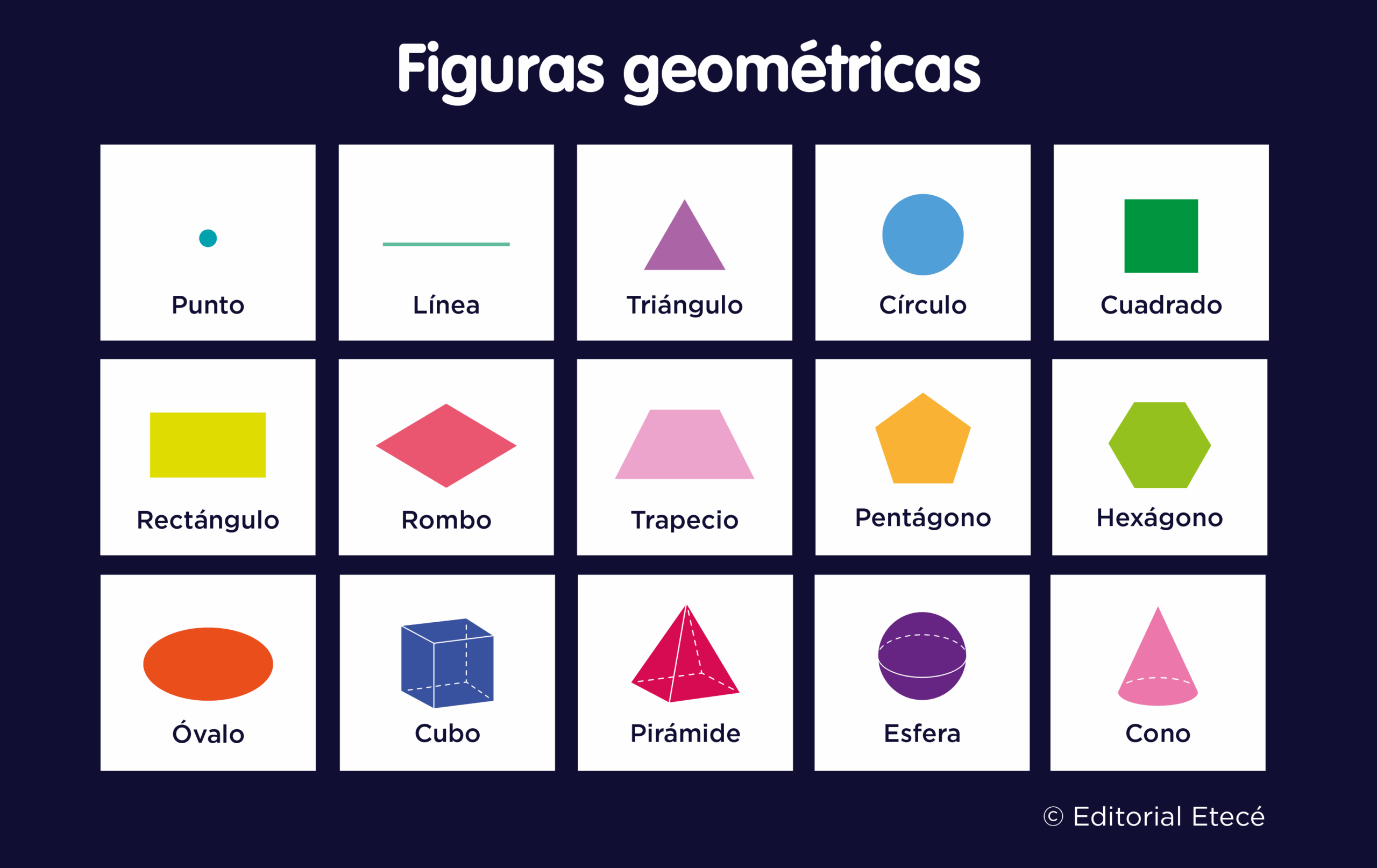 Figuras Geom Tricas Qu Son Cu Les Son Tipos Y Su Nombre Figuras Geom tricas Qu Son Cu les Son Tipos Y Su Nombre