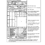 Figure 2 1 FORSCOM Form 285 R Vehicle Load Card