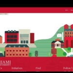 Finalize Your Financial Aid One Stop Miami University