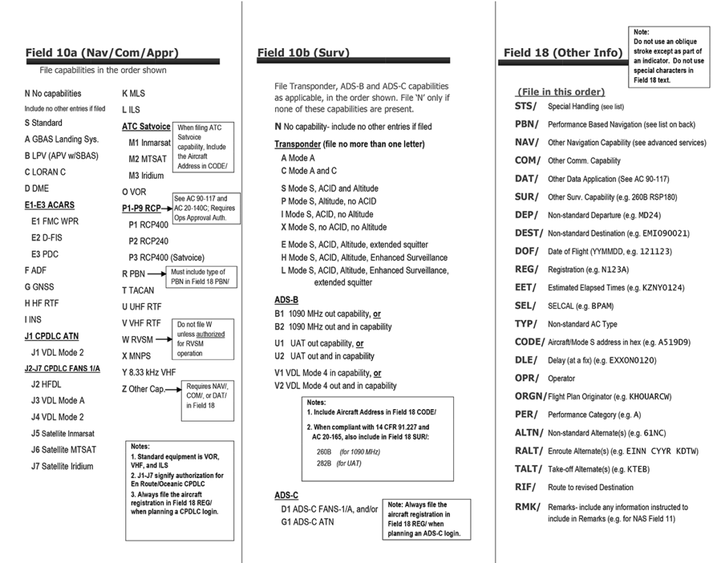 Flight Plan