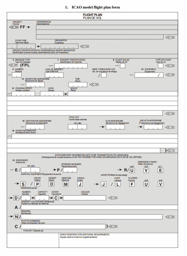 Flight Planning What Are The Mandatory Elements Of An ICAO Flightplan Aviation Stack Exchange