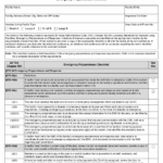 Form 2393 Fill Out Sign Online And Download Fillable PDF Texas Templateroller