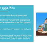 Form Of Government Propositions Presentation YouTube