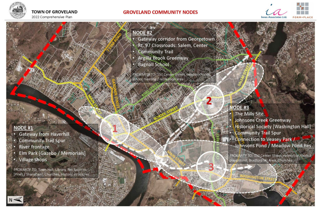 Form Place Update On Urban Planning Work Form Place