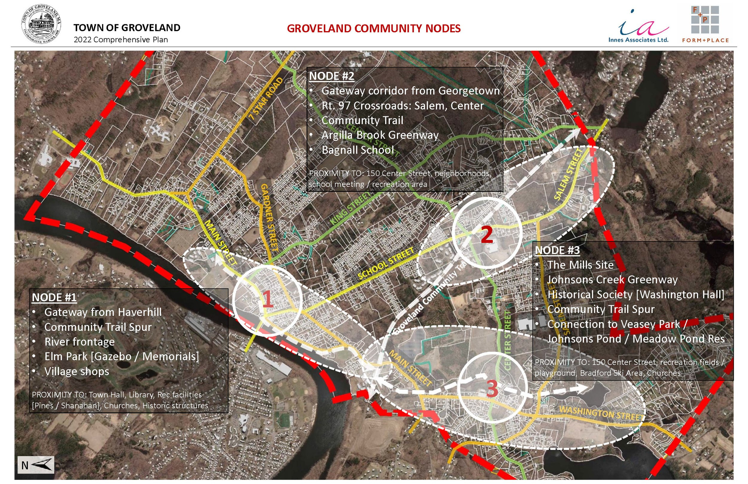 Form Place Update On Urban Planning Work Form Place