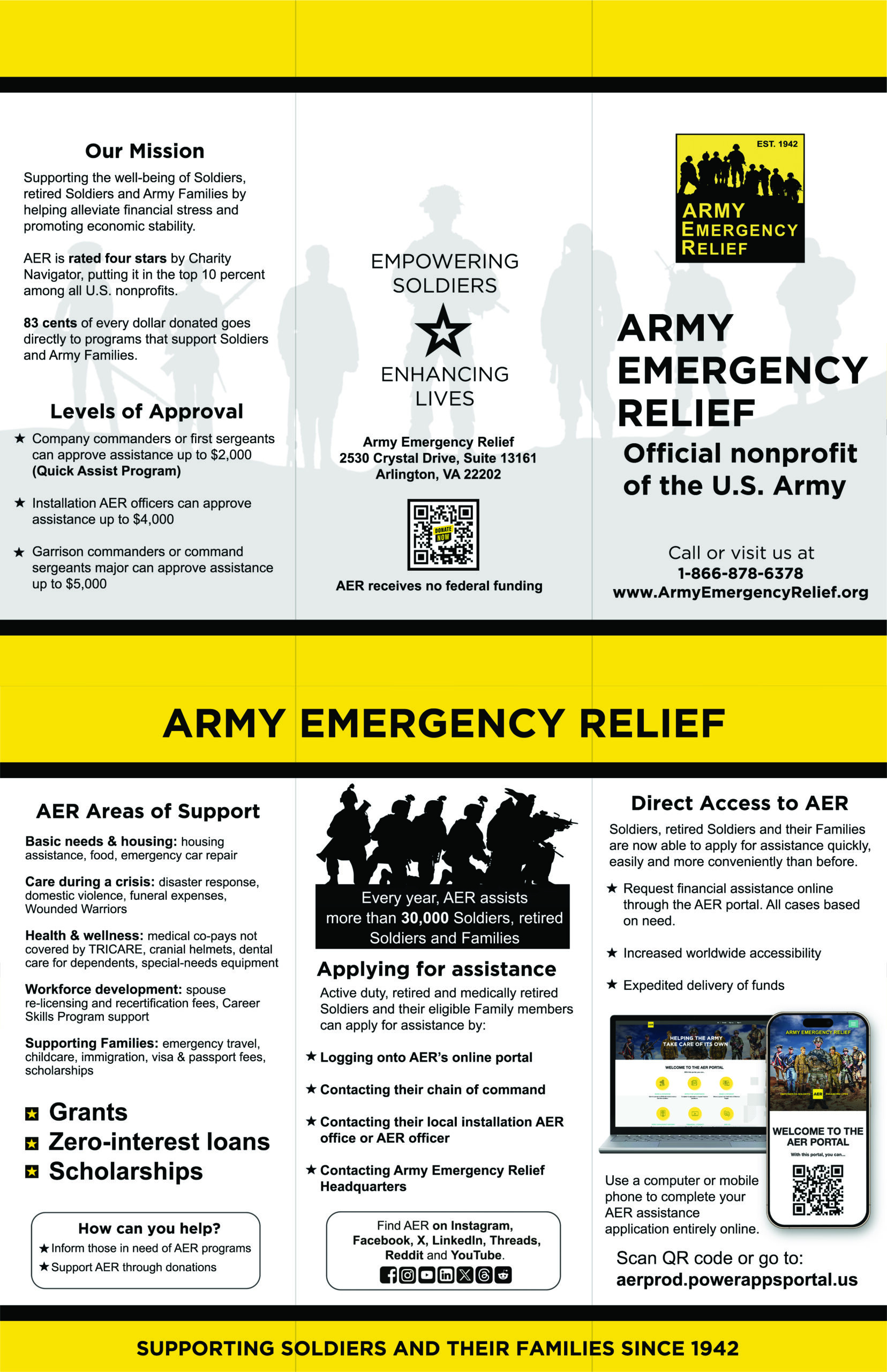 Forms And Resources Army Emergency Relief
