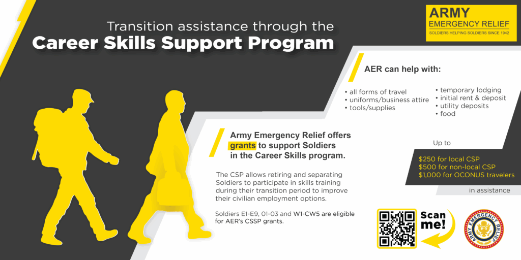 Forms And Resources Army Emergency Relief
