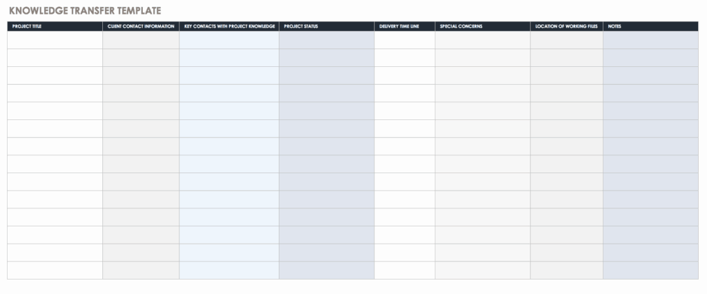 Free Business Transition Plan Templates Smartsheet
