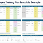 Free Employee Training Plan Templates