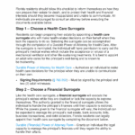 Free Florida Estate Planning Checklist PDF Word EForms