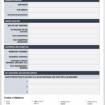Free One Page Business Plan Templates Smartsheet