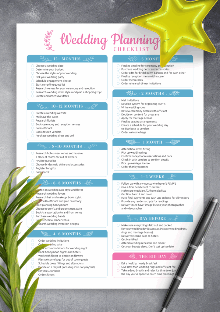Free Printable Wedding Planning Checklist Wedding Stuff Checklist Your Wedding Checklist A Wedding Planning Guide Timeline Wedding Stuff Checklist Template
