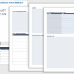 Free Quality Assurance Templates Smartsheet