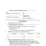 Free Washington Custody Parenting Plan PDF EForms