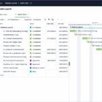 Go To Market Strategy Template Wrike