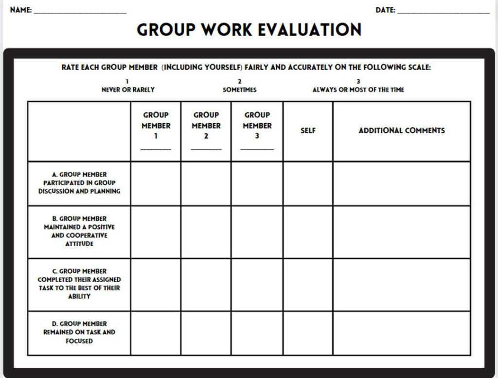 Group Work Evaluation Form For Classroom 100 Customizable Canva Template Etsy