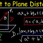 How To Find The Distance Between A Point And A Plane YouTube