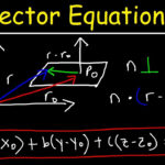 How To Find The Equation Of A Plane Given A Point And Perpendicular Normal Vector YouTube