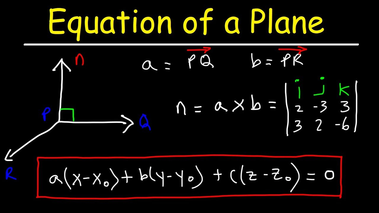 How To Find The Equation Of A Plane Given Three Points YouTube