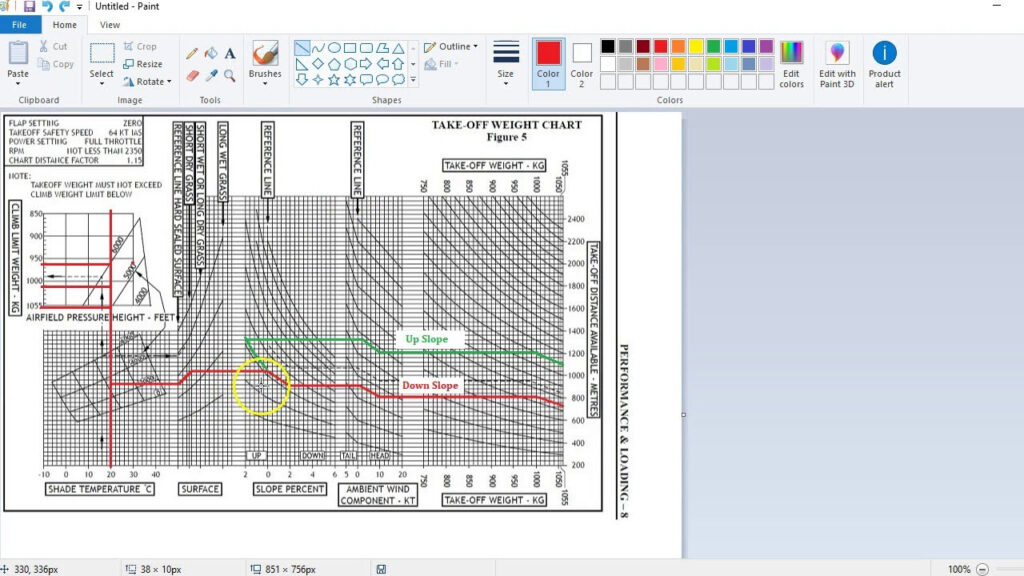 How To Use Take Off Weight Chart For CASA Flight Training Pilot Exams Learn To Fly YouTube
