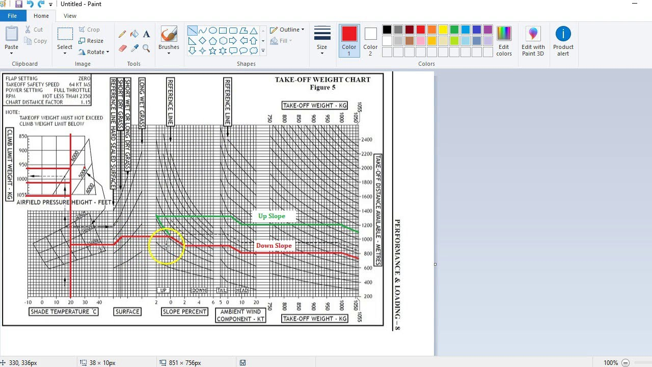 How To Use Take Off Weight Chart For CASA Flight Training Pilot Exams Learn To Fly YouTube