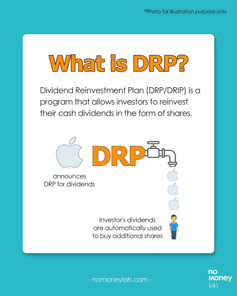 Introduction Dividend Reinvestment Plan DRP DRIP Example Calculation No Money Lah