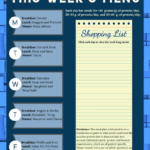 Low Protein Meal Plans HCU Network America