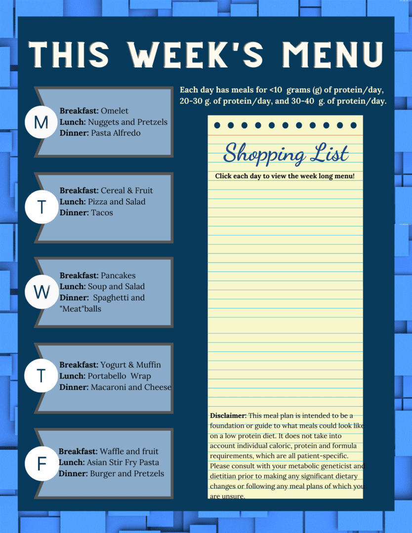 Low Protein Meal Plans HCU Network America