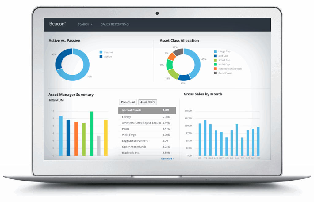 Market Intelligence Sales Reporting BI Analytics And Data Management