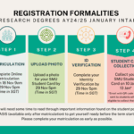 Matriculation Matters Matriculation 2025