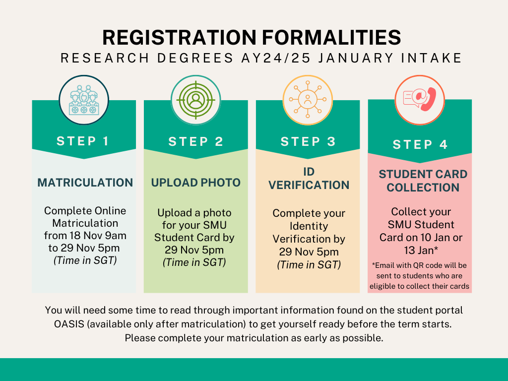 Matriculation Matters Matriculation 2025