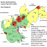 North Hertfordshire District Council Proposed Main Modifications
