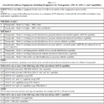 On The ICAO Flight Plan Form Does S Replace O V And L Aviation Stack Exchange