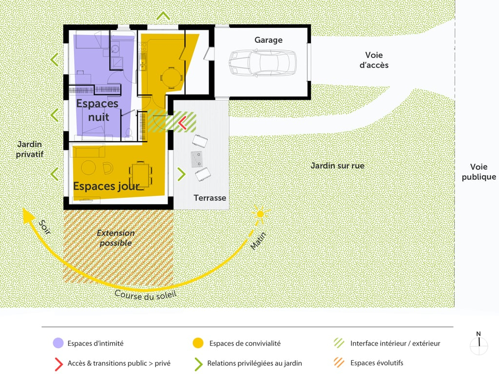 Plan De Maison De 80 M En L PagesJaunes